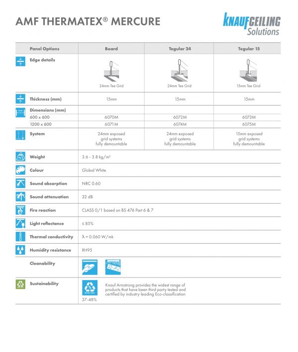 data sheet